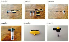 Water Zoom in Pakistan